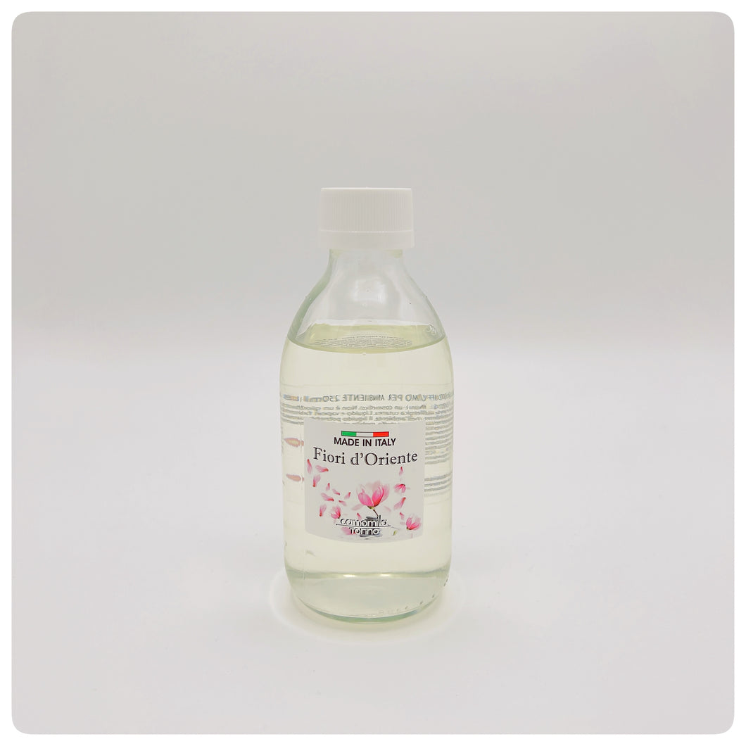 Ricarica Profumatore 250ml